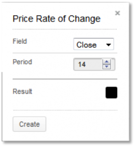 Price Rate of Change Parameters